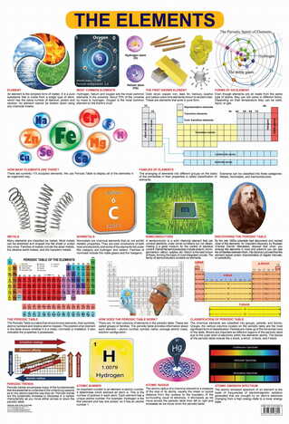 The Elements