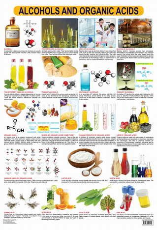Alcohols & Organic Acids