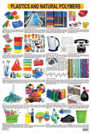 Plastics & Natural Polymers
