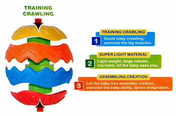 MGC Ratnas Magic Ball Light Weight Assembling Toy, Training Crawling for Infants, Non Toxic