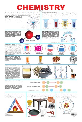 Chemistry