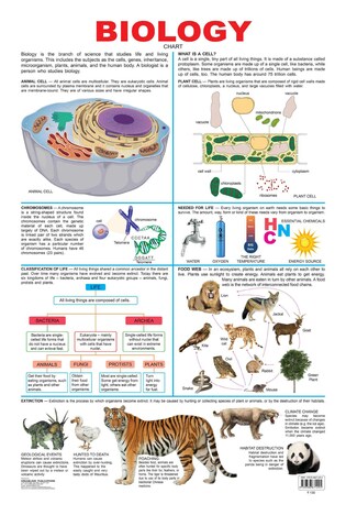 Biology