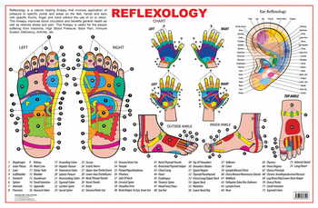 Reflexology