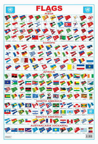 Flag Chart