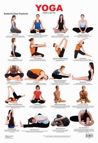 Yoga Chart - 2