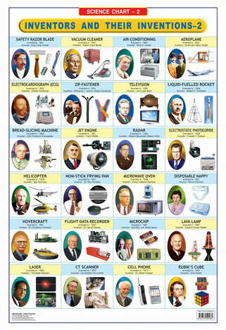 Inventors & their Inventions - 2